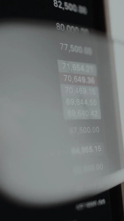 Bitcoin prices for different time frames, view through vision glasses Stock Footage 328862709
