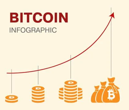 Bitcoin symbol in flat design for internet money. Infographics w Stock Illustration