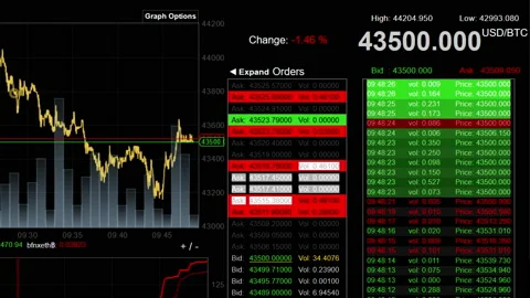 Bitcoin ticker trading screen showing record high priced cryptocurrency Stock Footage 148106057