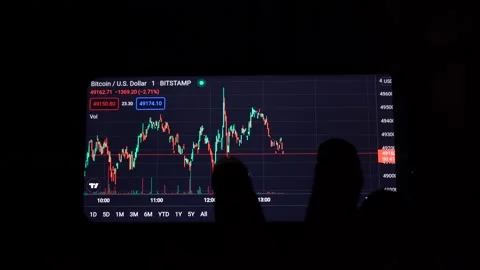 Bitcoin trader reading charts and  doing technical analysis on smartphone Stock Footage 177914682