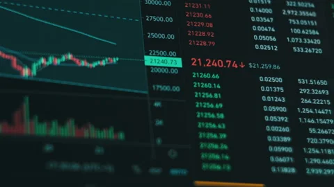 Bitcoin Trading with Price Evolution, Cryptocurrency Exchange Chart Online Stock Footage 198801498