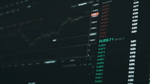 Bitcoin Trading with Price Evolution, Cryptocurrency Exchange Chart Online Stock Footage 205280455