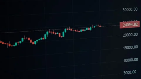 Bitcoin Trading With Price Evolution, Cryptocurrency Exchange Chart Stock Footage 230891089