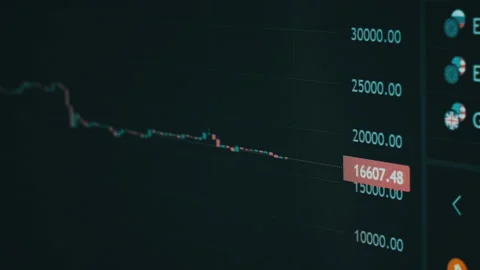 Bitcoin Trading with Price Evolution, Cryptocurrency Exchange Chart Online Stock Footage 230908678