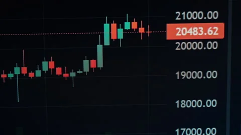 Bitcoin Trading With Price Evolution, Cryptocurrency Exchange Chart Stock Footage 232293291