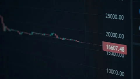 Bitcoin Trading With Price Evolution, Cryptocurrency Exchange Chart Stock Footage 236036388