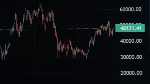 Bitcoin Trading With Price Evolution, Cryptocurrency Exchange Chart Stock Footage 236792010