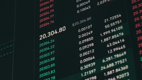 Bitcoin Trading With Price Evolution, Depth of Market, Graph of Crypto on Screen Stock Footage 236264334