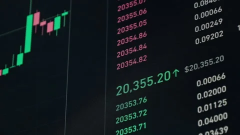 Bitcoin Trading With Price Evolution, Depth of Market, Graph of Crypto on Screen Stock Footage 236528230