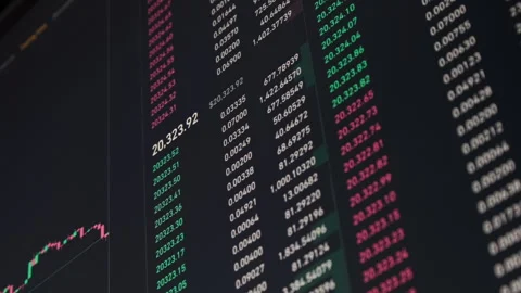 Bitcoin Trading With Price Evolution, Depth of Market, Graph of Crypto on Screen Stock Footage 236799558