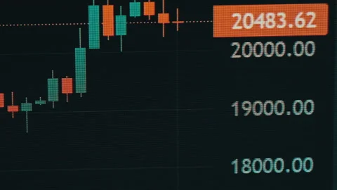 Bitcoin Trading With Price Evolution, Graph of Crypto Trading Online on Screen Stock Footage 235940981