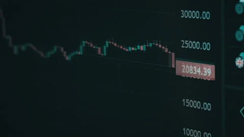 Bitcoin Trading With Price Evolution, Graph of Crypto Trading Online on Screen Stock Footage 236273454
