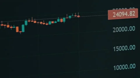 Bitcoin Trading With Price Evolution, Graph of Crypto Trading Online on Screen Stock Footage 236598459