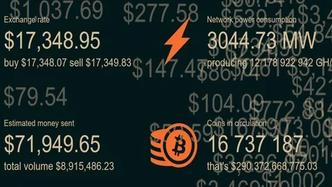 Bitcoin trading ticker on computer screen in record bull market of 2017 Stock Footage 83371292