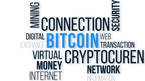 Bitcoin word cloud concept. Stock Footage 173035243