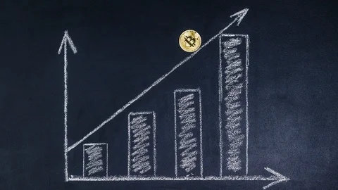 Bitcoine graph. Crypto currency is rising up. Bitcoins and New Virtual money Stock Footage 87166266