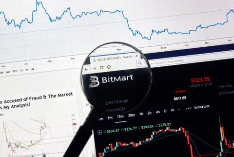 Bitmart.com cryptocurrency exchange site Фото