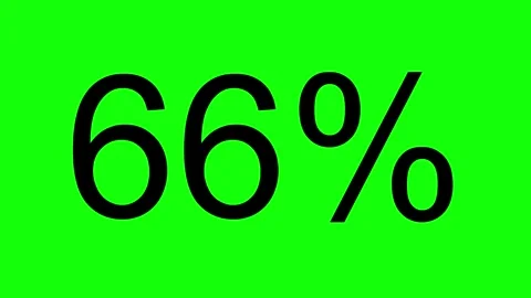 Black 100 loading green Stock Footage 247073145