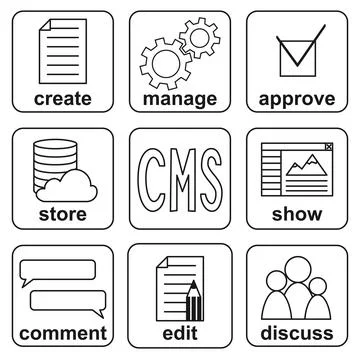 Black and white CMS functions infografic poster Stock Illustration