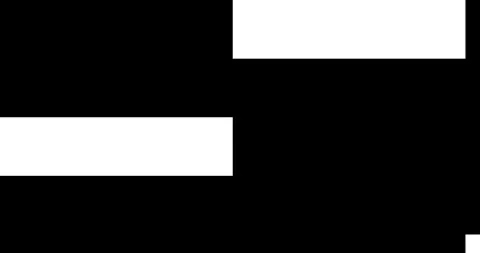 Black and white wipe transition. Loop block transition, opener or ending for Stock Footage 301921672