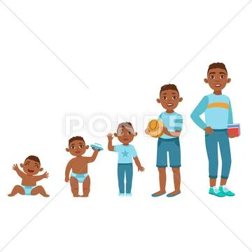 Black Boy Growing Stages With Illustrations In Different Age Stock Illustration