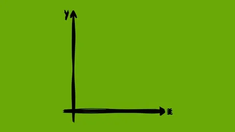 Black cartesian axis line boil effect animation 스톡 동영상 342079695