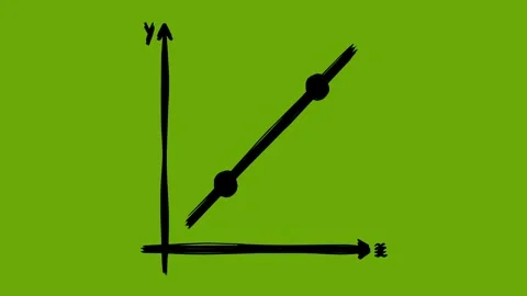 Black cartesian axis line shape line boil effect animation Stock Footage 342079698