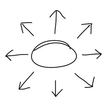 Black doodle handdrawing in arrow spread forward  from circle shape on white  Illustrazione stock