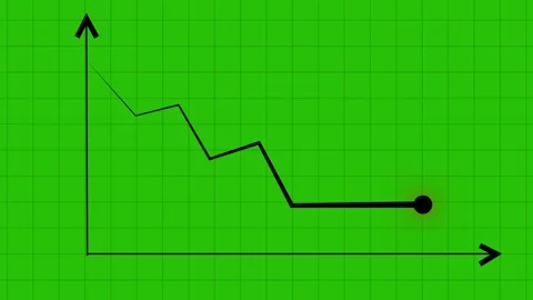 Black downward trending graph line with target data point. Financial market.. Stock Footage 340528659