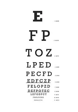 A black font table on a white background for diagnosing visual acuity. Stock Photos