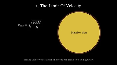Black Hole Astrophysics 動画素材 339152969