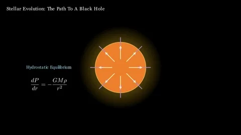Black Hole Formation Stock-Footage 339152968