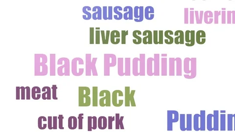 Black Pudding Tag Cloud Animated Isolated Stock Footage 107223153
