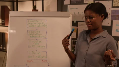 Black Woman Explaining Software Development Process on Whiteboard Stock Footage 336712701