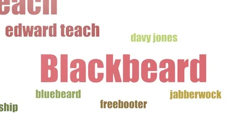 Blackbeard Tag Cloud Animated On White Background Stock Footage 107206871