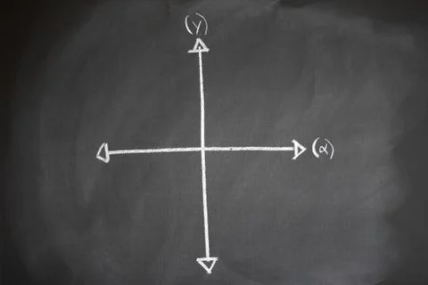 Blackboard and equations Stock Photos