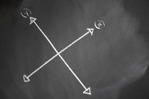 Blackboard and equations Stock Photos