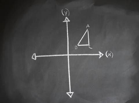 Blackboard and equations Stock Photos