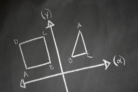 Blackboard and equations Stock Photos