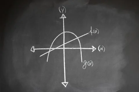 Blackboard and equations Stock Photos