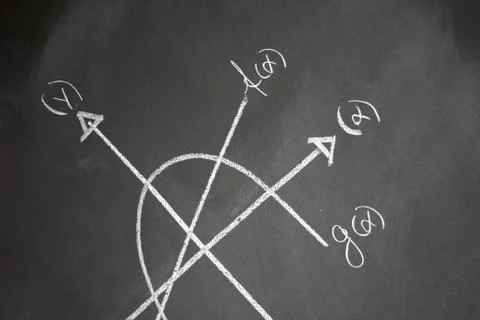 Blackboard and equations Stock Photos