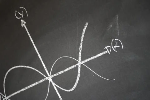 Blackboard and equations Stock Photos
