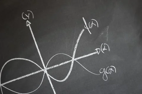 Blackboard and equations Stock Photos