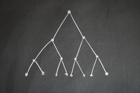 Blackboard and equations Stock Photos