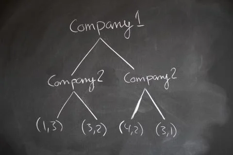 Blackboard and equations Stock Photos