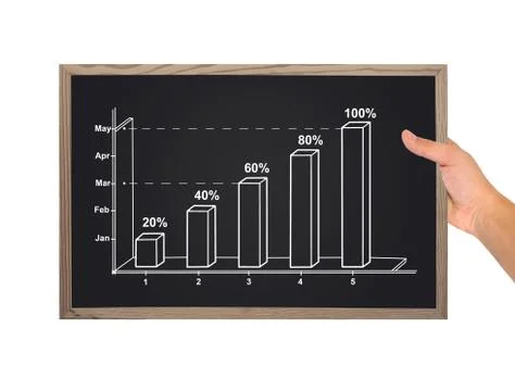 Blackboard with chart Stock Photos