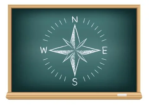 Blackboard compass directions Stock Illustration