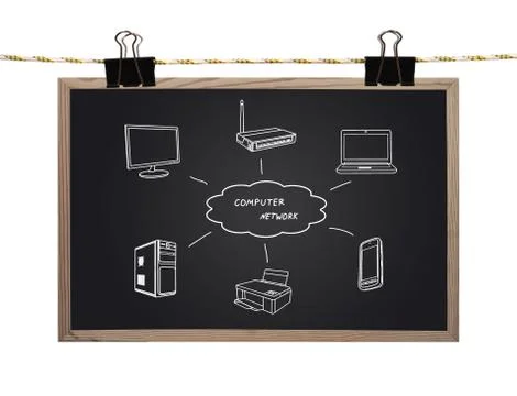Blackboard with computer network Stock Illustration
