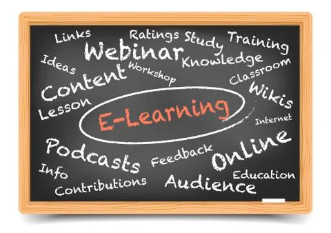 Blackboard e-learning Stock Illustration