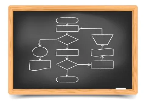Blackboard empty flowchart Illustrazione stock